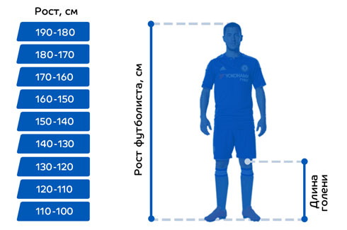 Какой рост лучше. Размерная сетка детских футбольных щитков. Размер щитков футбольных. Как выбрать размер футбольных щитков. Размер щитков футбольных таблица.