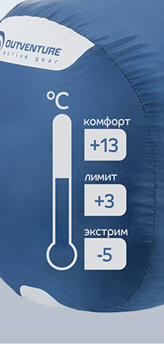 СпортМастер