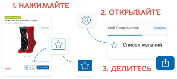 Что такое push уведомления в спортмастере. Смотреть фото Что такое push уведомления в спортмастере. Смотреть картинку Что такое push уведомления в спортмастере. Картинка про Что такое push уведомления в спортмастере. Фото Что такое push уведомления в спортмастере